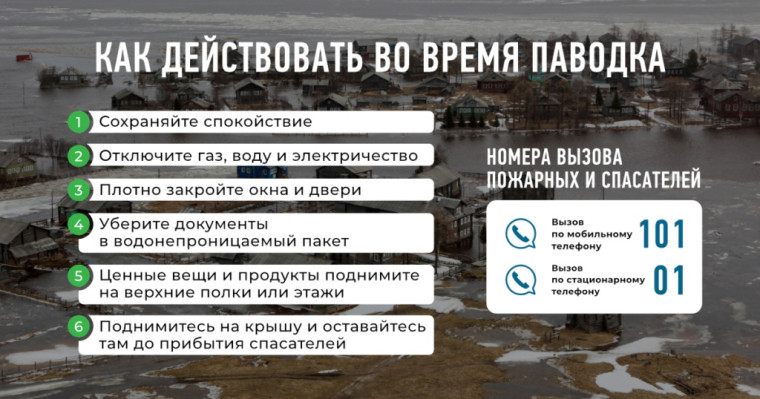 Рекомендации населению о том, как обезопасить себя в паводок, половодье и наводнение. . Рекомендации населению о том, как обезопасить себя в паводок, половодье и наводнение. .