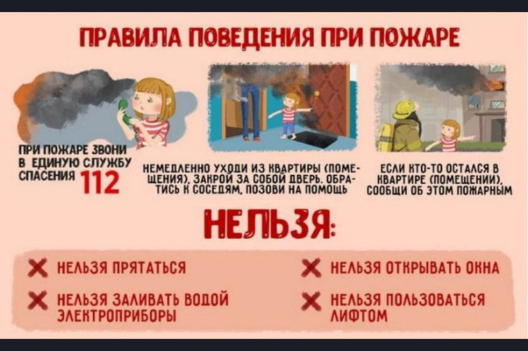 Правила поведения и действия населения при пожаре в населенных пунктах. Правила поведения и действия населения при пожаре в населенных пунктах.