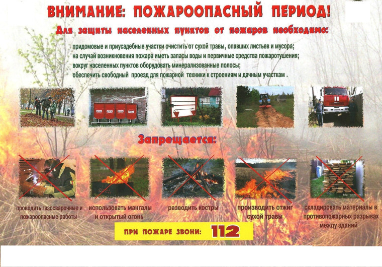 Подготовка к весенне-летнему пожароопасному периоду. Подготовка к весенне-летнему пожароопасному периоду.