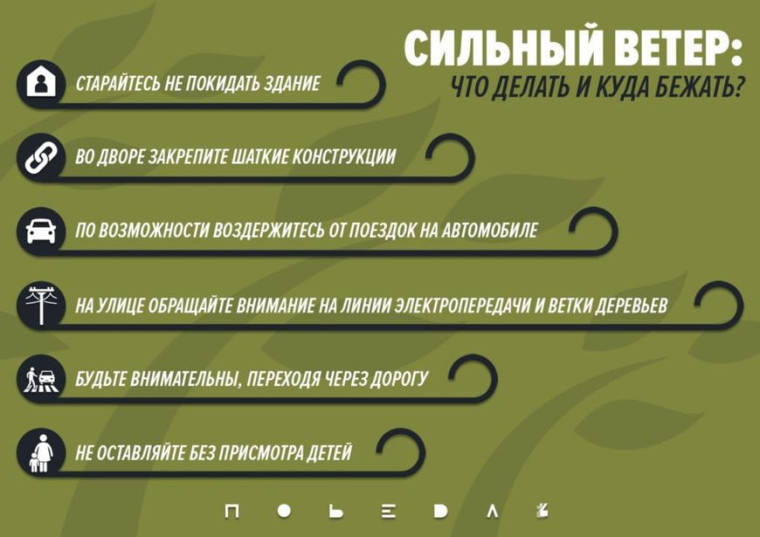 Памятка по безопасности. Памятка по безопасности.