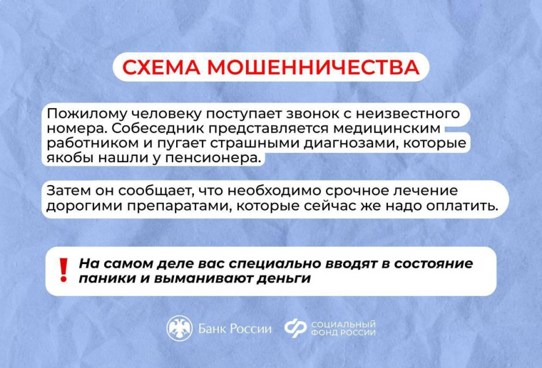 Будьте бдительнее и не дайте себя обмануть. Будьте бдительнее и не дайте себя обмануть.