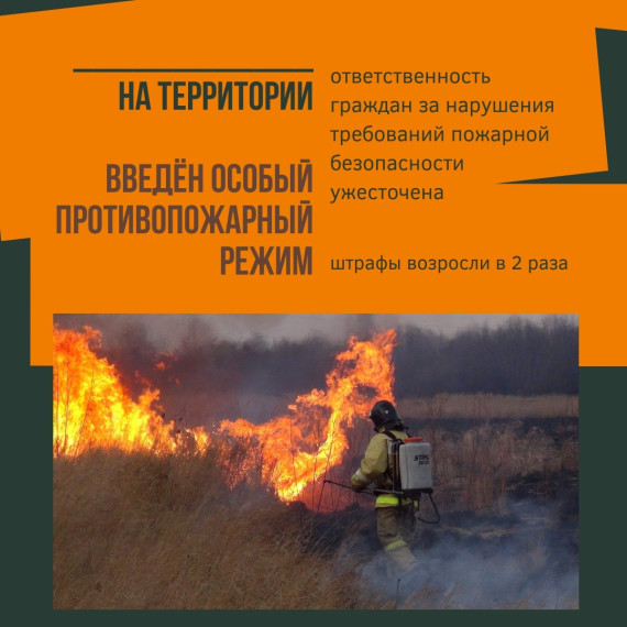Особый противопожарный режим!!!!. Особый противопожарный режим!!!!.