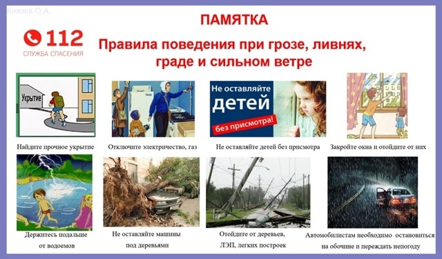 Рекомендации для населения при сильном дожде, грозе, граде и сильном ветре. Рекомендации для населения при сильном дожде, грозе, граде и сильном ветре.
