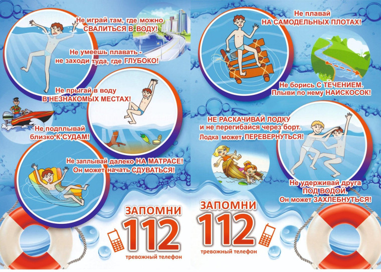 Правила безопасного поведения человека на водоёме. Правила безопасного поведения человека на водоёме.