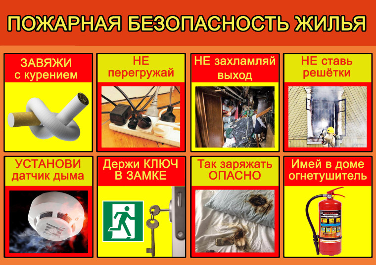 Пожарная безопасность в жилых помещениях. Пожарная безопасность в жилых помещениях.