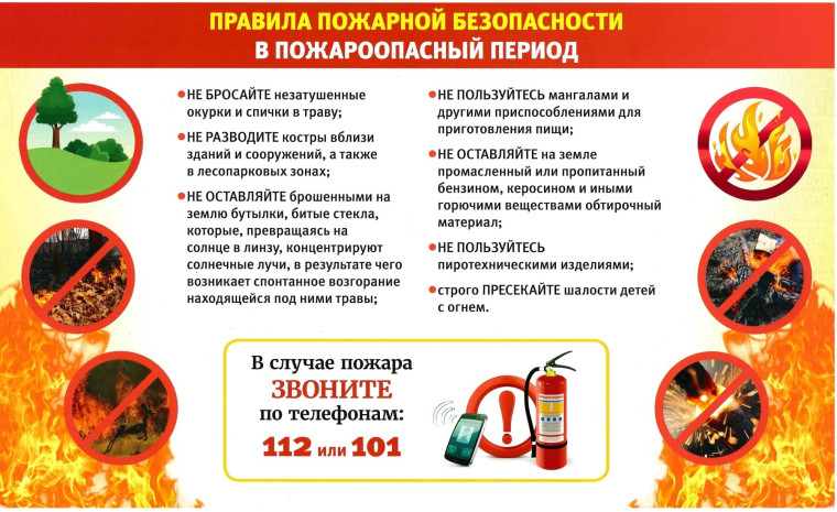 ПАМЯТКА ПО ПОЖАРНОЙ БЕЗОПАСНОСТИ. ПАМЯТКА ПО ПОЖАРНОЙ БЕЗОПАСНОСТИ.