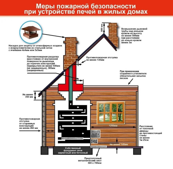 Внимание!. Внимание!.