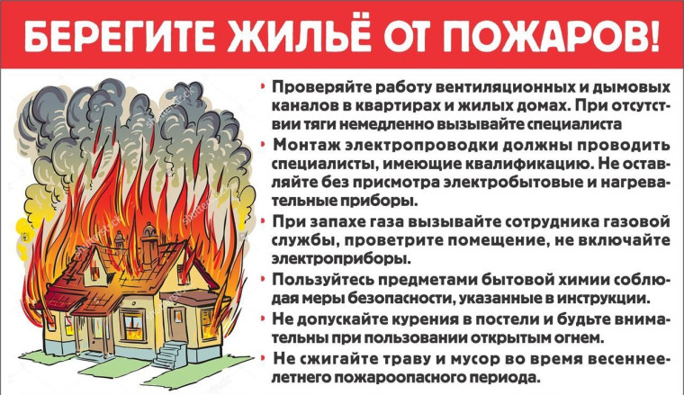 Пожарная безопасность в жилых помещениях. Пожарная безопасность в жилых помещениях.