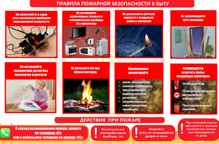 ПАМЯТКА о мерах пожарной безопасности в быту для личных жилых домов. ПАМЯТКА о мерах пожарной безопасности в быту для личных жилых домов.